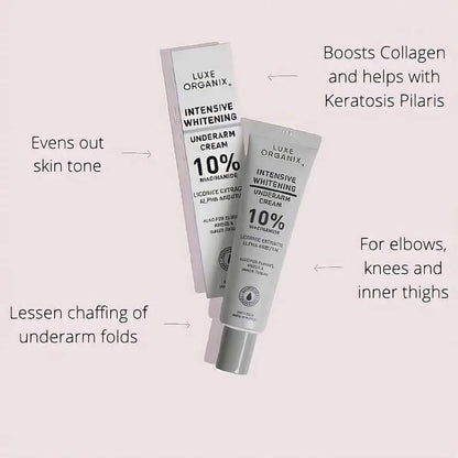 Two tubes of Luxe Organix Intensive Whitening Underarm Cream on a light pink background with text describing product benefits.