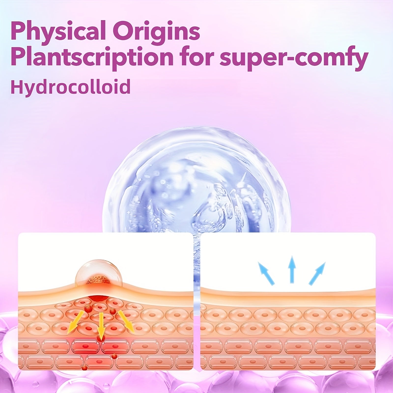 Illustration of a hydrocolloid dressing with text about 'Physical Origins Plantscription' on a pink background.