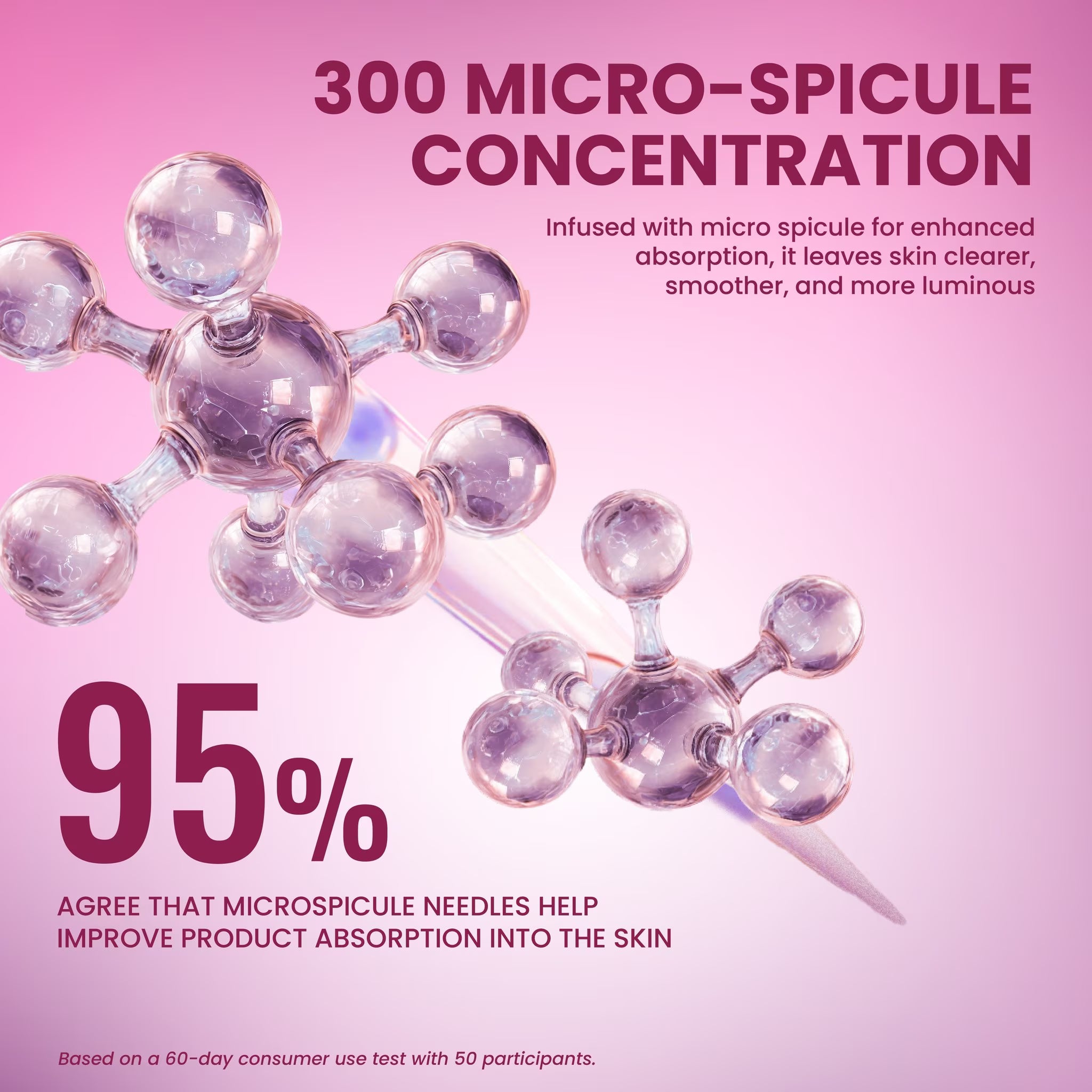 Advertisement for micro-spicule concentration with molecular structure illustration on a pink background