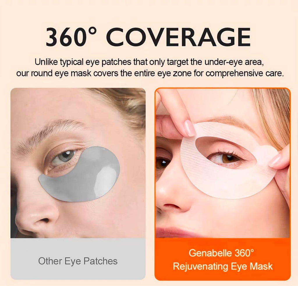 Genabelle PDRN 360° Rejuvenating Eye Mask – 70pcs / 100ml
