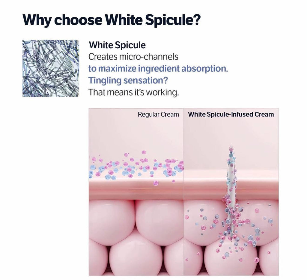 Capsule ratio guide for each skin type - dry, oily and combination skin