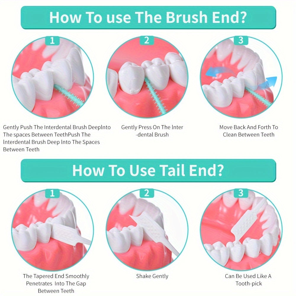 Instructions on how to use an interdental brush with images and text.