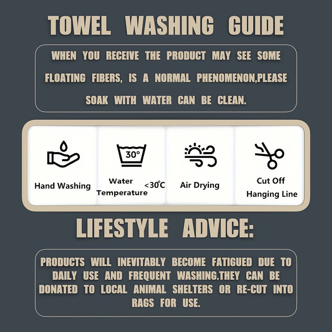 Towel washing guide with icons and text on a dark background