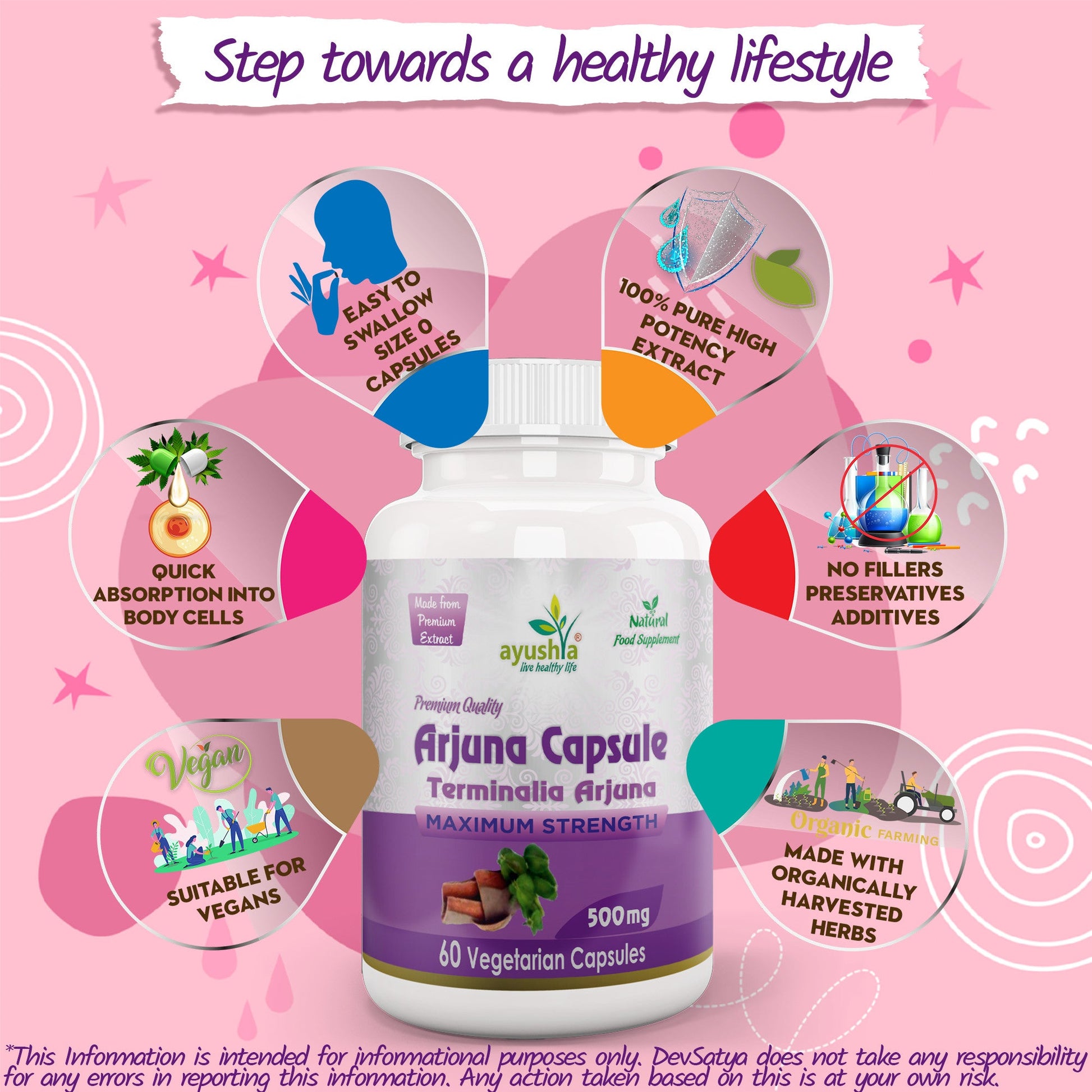 Arjuna Capsule-4