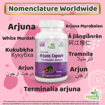Arjuna Capsule-2