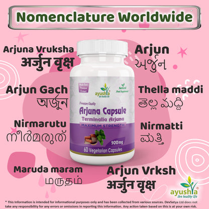 Arjuna Capsule-3