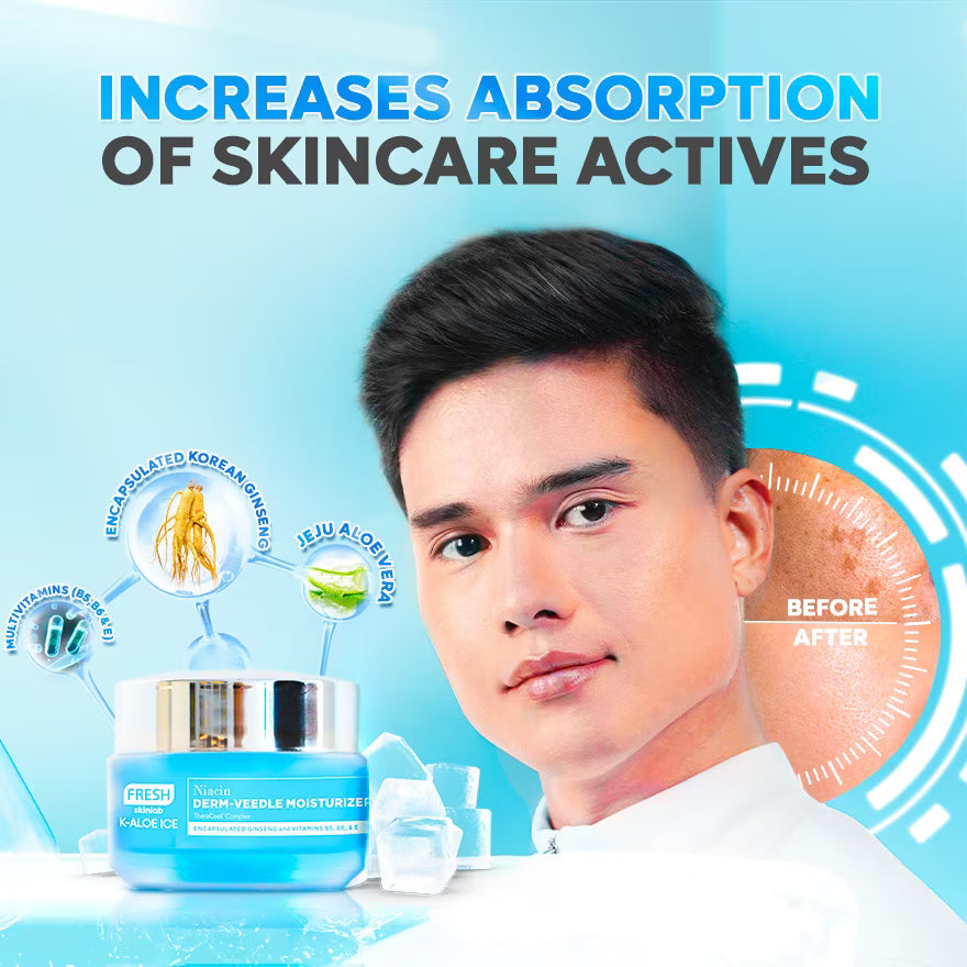 Skincare product with a man's face and before-and-after diagram on a blue background