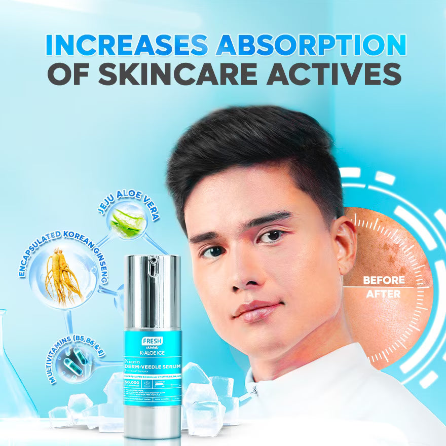 Skincare serum with a man's face and before/after effect on a blue background