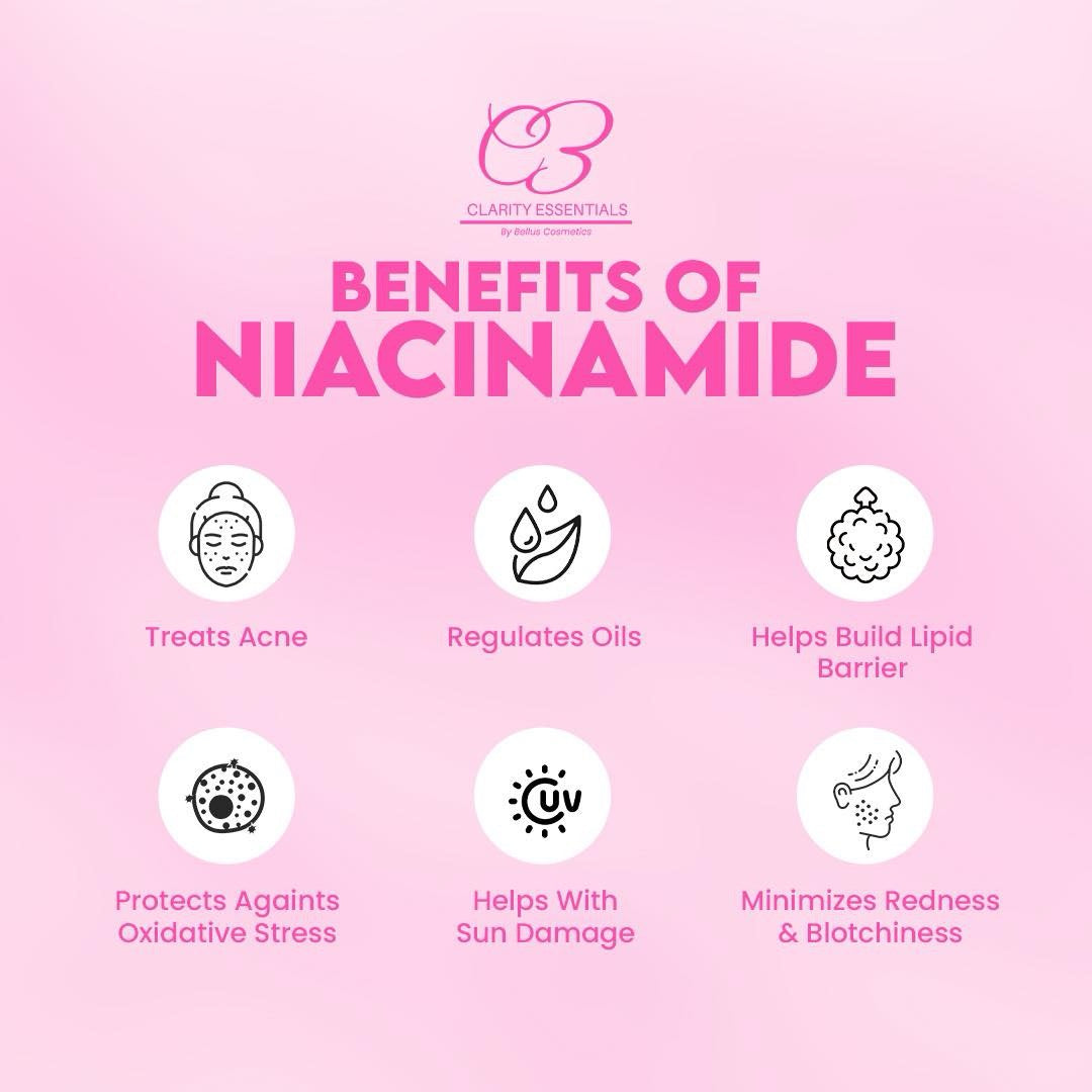 Clarity Essentials Niacinamide Serum with Hyaluronic Acid Hydrating Serum 20ml debsline.co