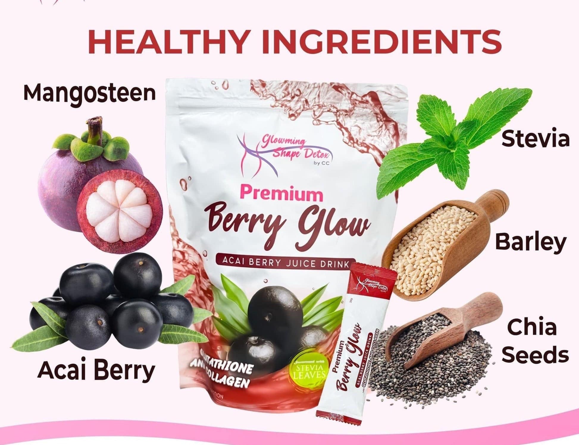 Glowming Shape Detox Berry Glow Ingredient 