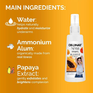 Deonat Natural Mineral Deodorant Spray Antibacterial Paraben Free