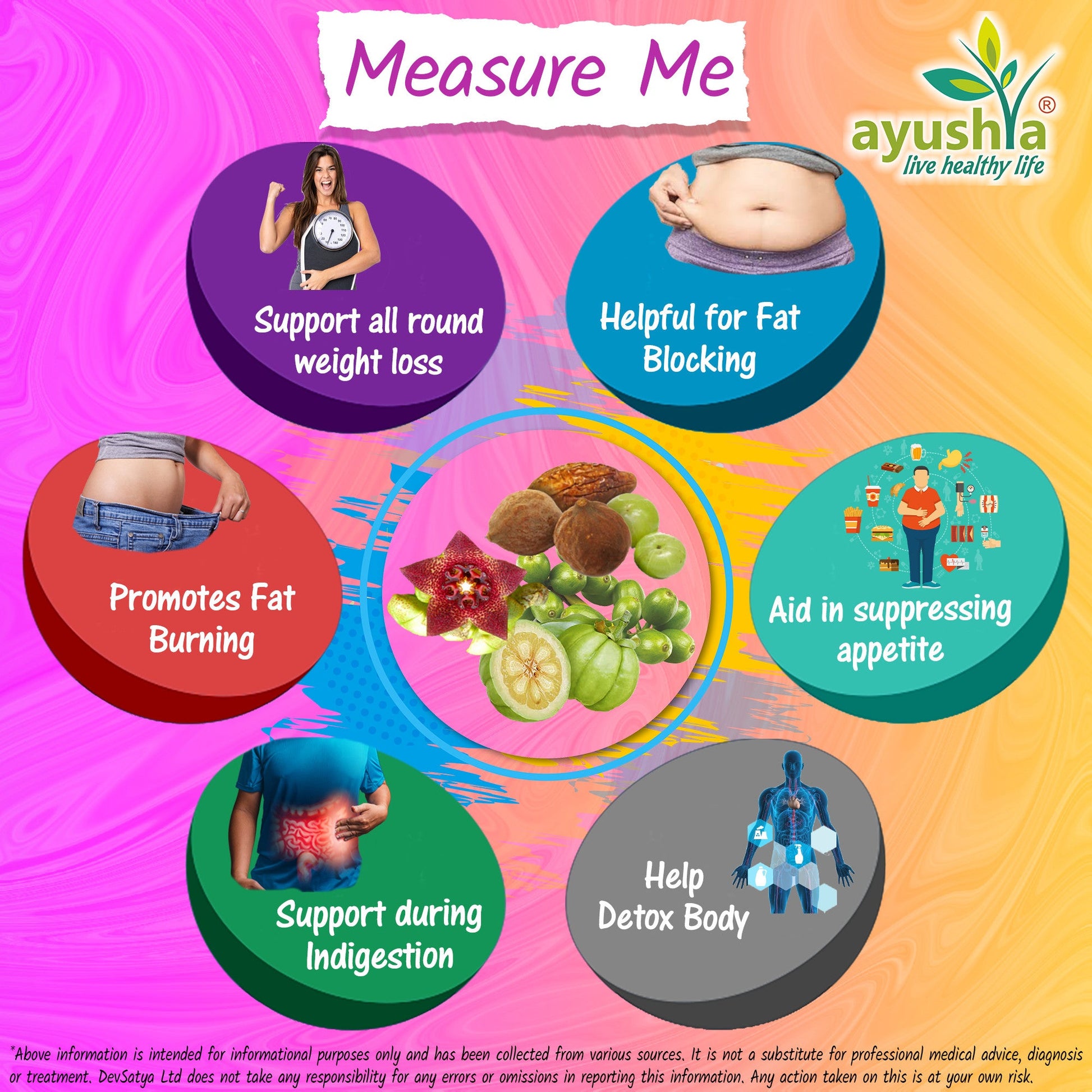 Measure Me Capsule-3