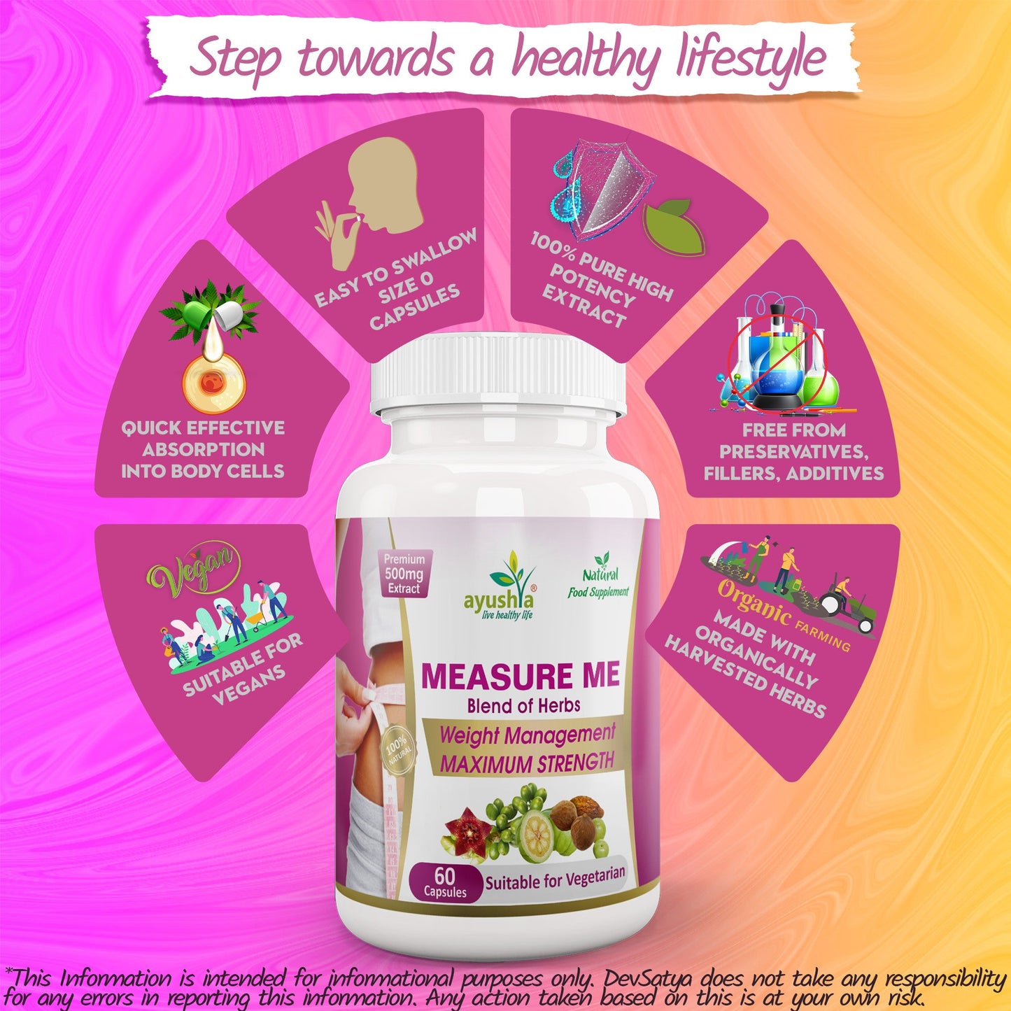 Measure Me Capsule-2