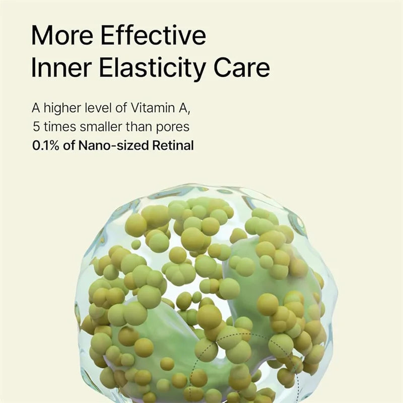 Advertisement for inner elasticity care with text about vitamin A and nano-sized retinal on a beige background.