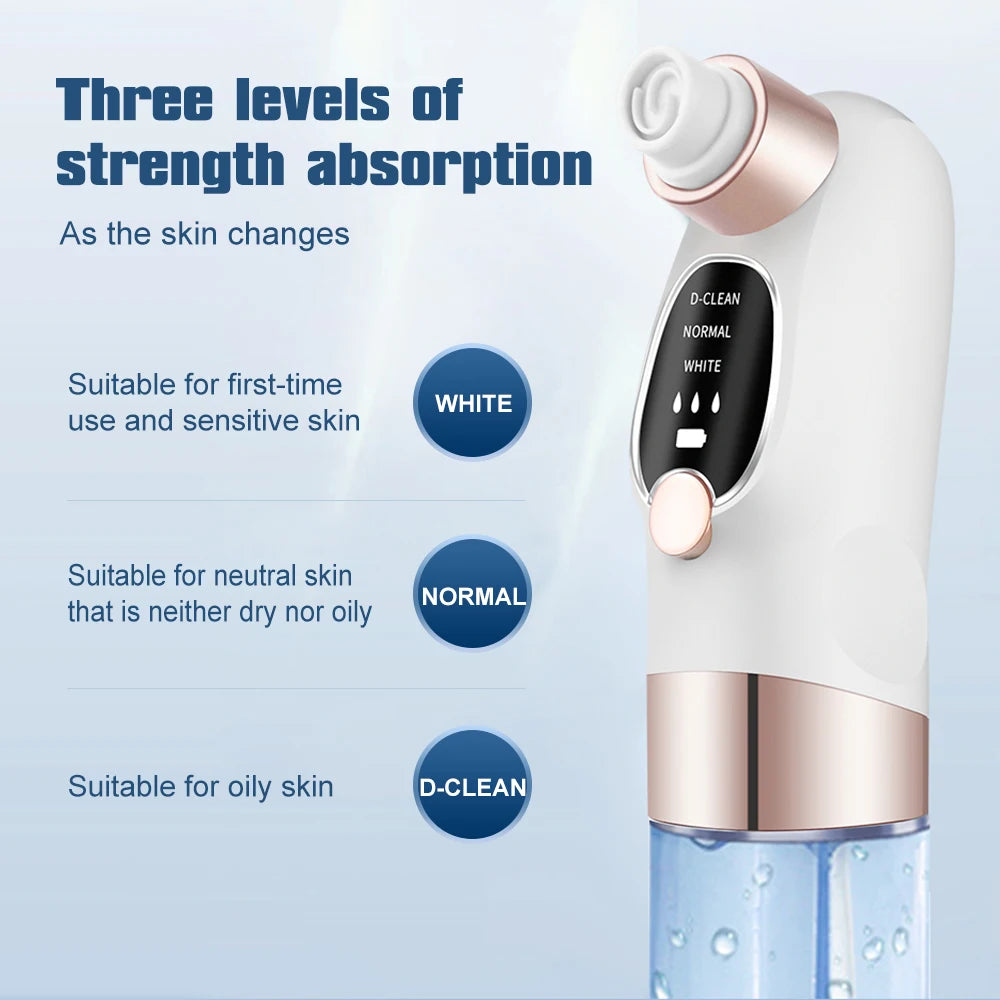 Skincare device with three level absorption options on a light blue background