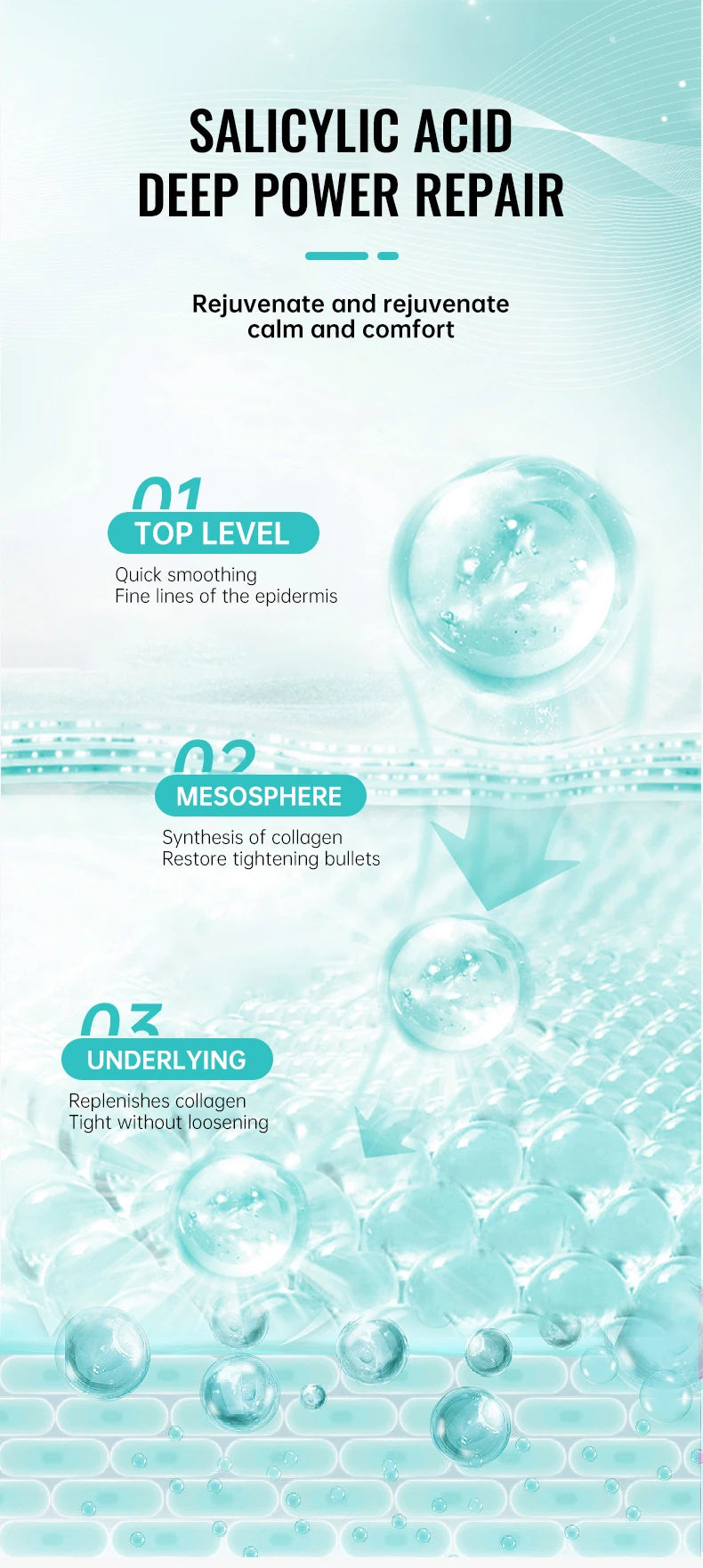 Salicylic Acid Acne Treatment Cream – Pore Refining & Scar Repair Moisturizer