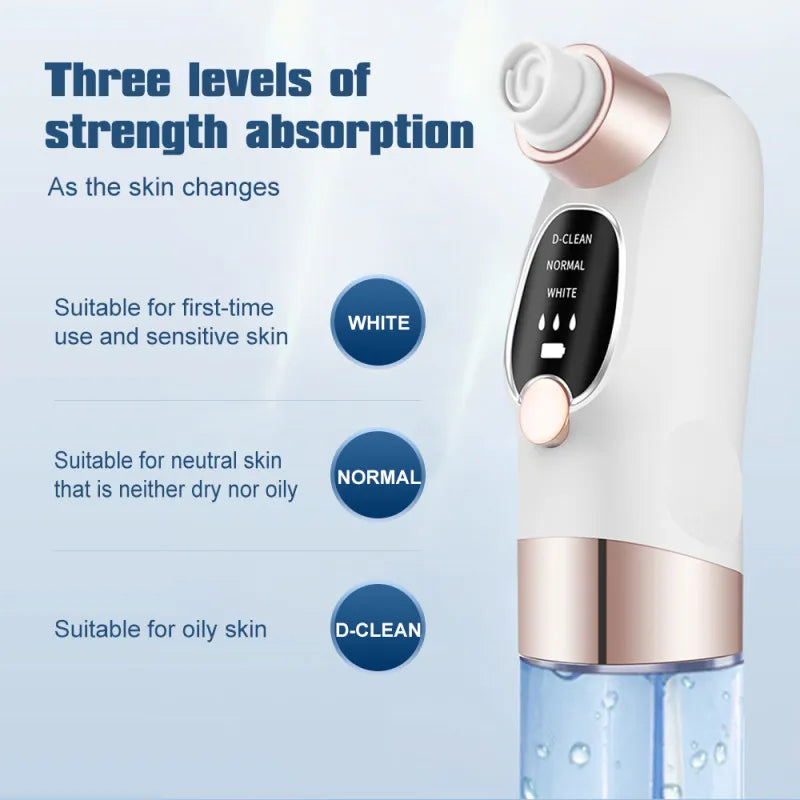 Skincare device with three level absorption options on a light blue background