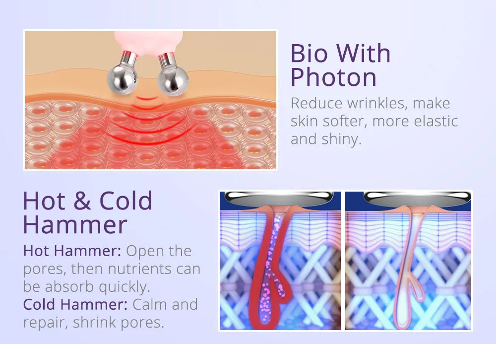 Professional 10-in-1 Ultrasonic Cavitation & RF Beauty Machine