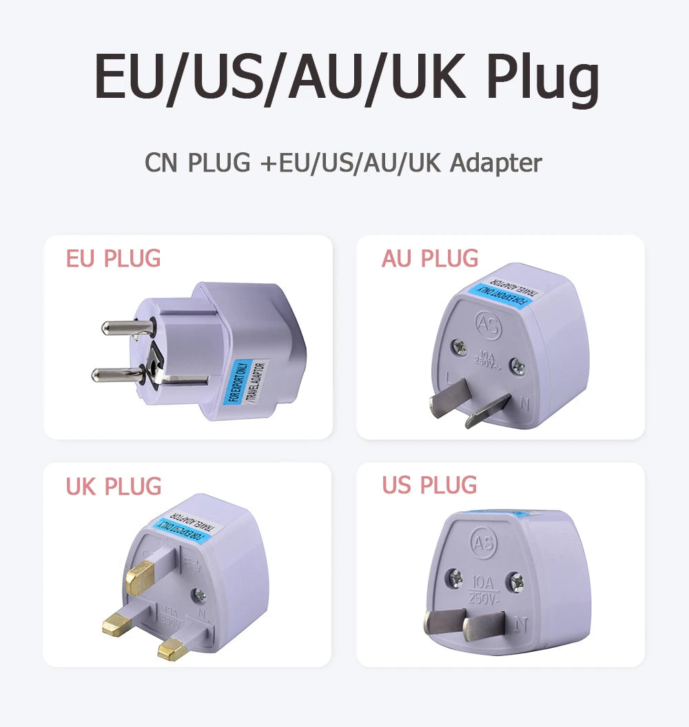 Four plug adapters for EU, US, AU, and UK on a white background with text indicating compatibility.