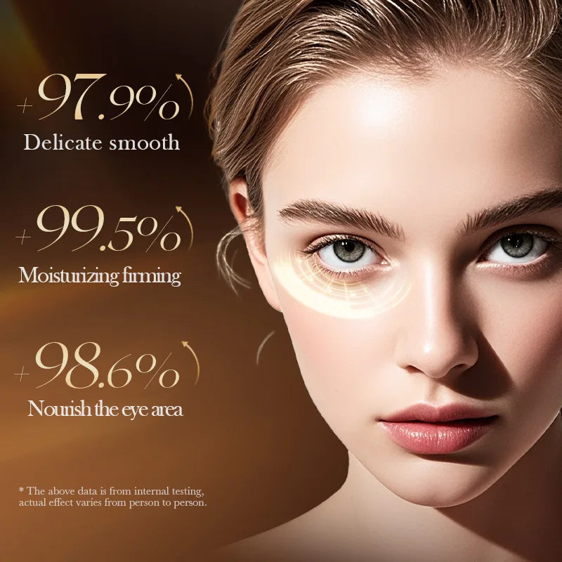 Snake Venom Eye Cream with Roller Ball – Anti-Wrinkle & Caffeine Eye Serum