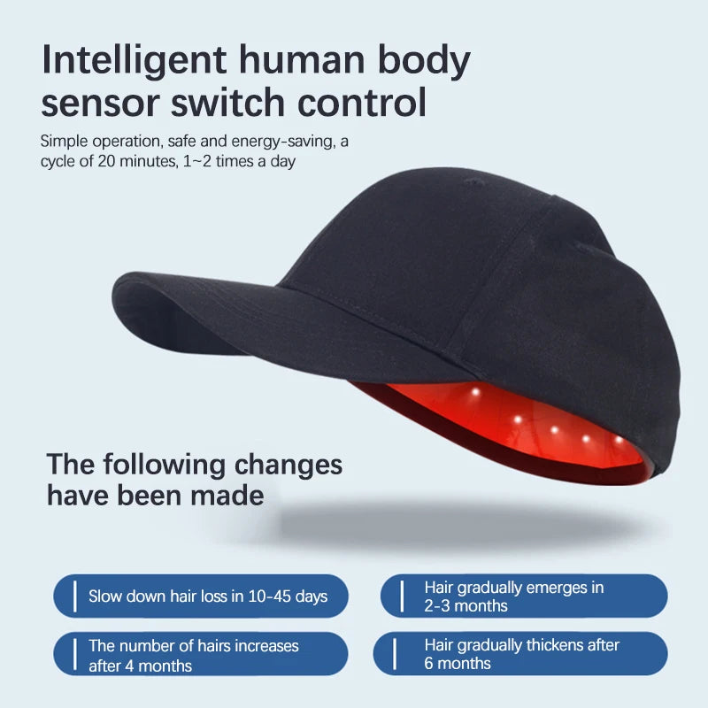Black cap with red LED light on a gray background, featuring text about intelligent human body sensor control.