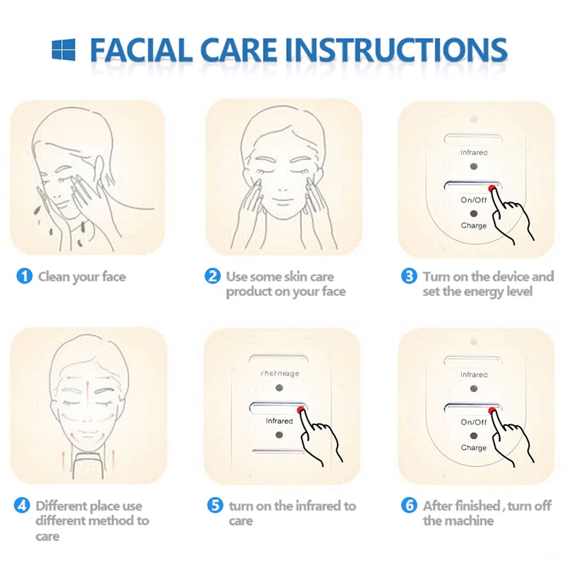 Facial care instructions with illustrations and text on a white background
