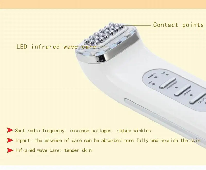 White electronic device with labeled features on a beige background