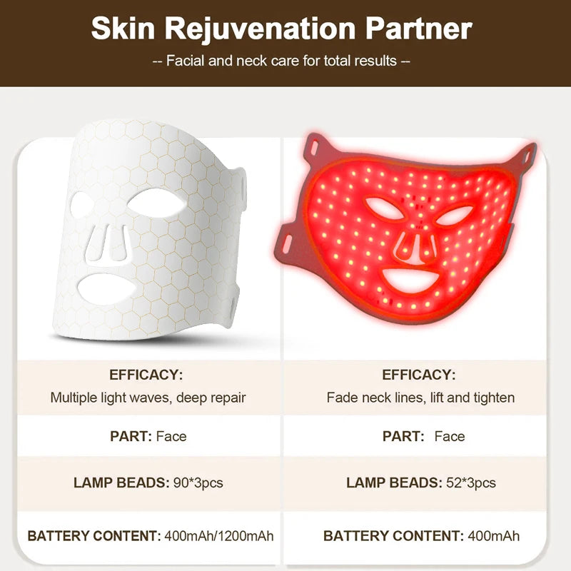 Two LED face masks, one white and one red, with product details on a brown background.