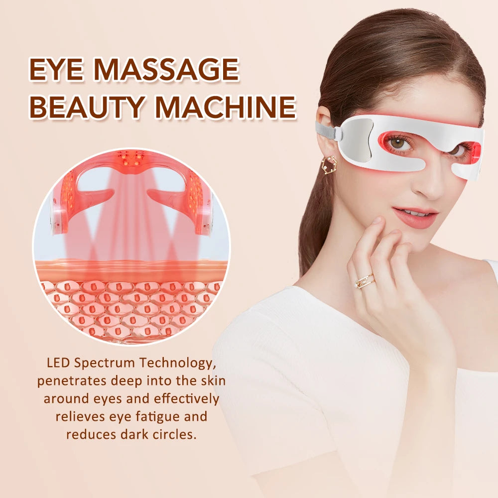 Woman wearing an eye massage beauty machine with text about LED spectrum technology on a beige background.