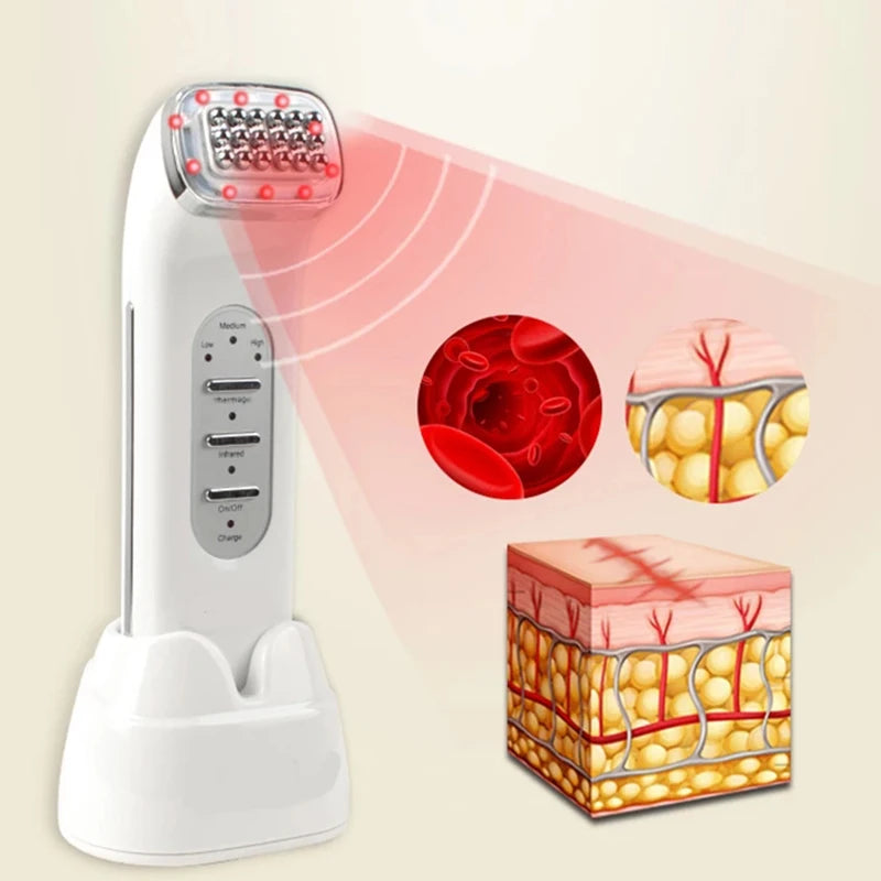 Skin care device with illustrations of skin layers and blood vessels on a beige background