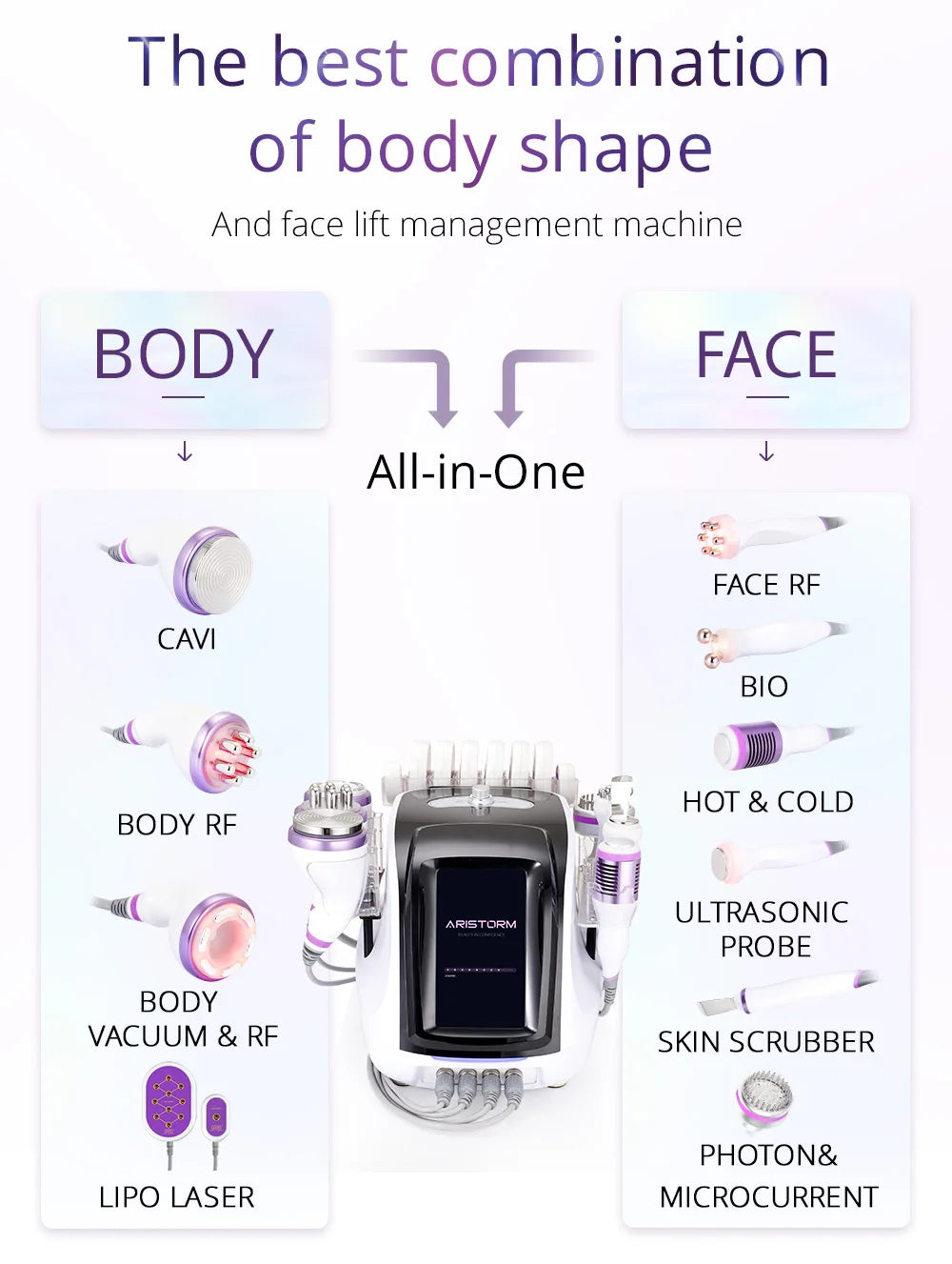 Professional 10-in-1 Ultrasonic Cavitation & RF Beauty Machine