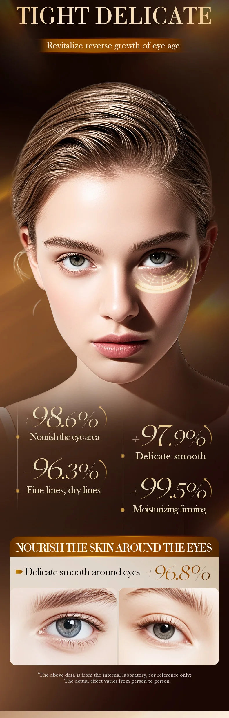 Snake Venom Eye Cream with Roller Ball – Anti-Wrinkle & Caffeine Eye Serum