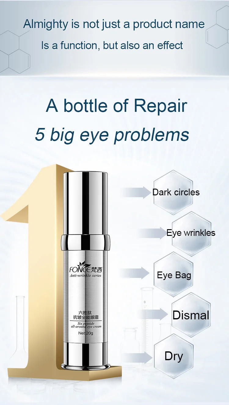 Skincare bottle with text about repairing eye problems on a white background