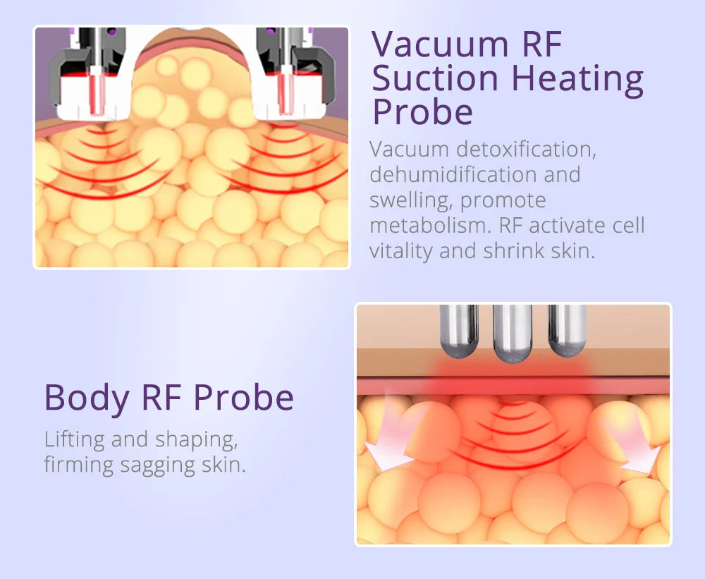 Professional 10-in-1 Ultrasonic Cavitation & RF Beauty Machine