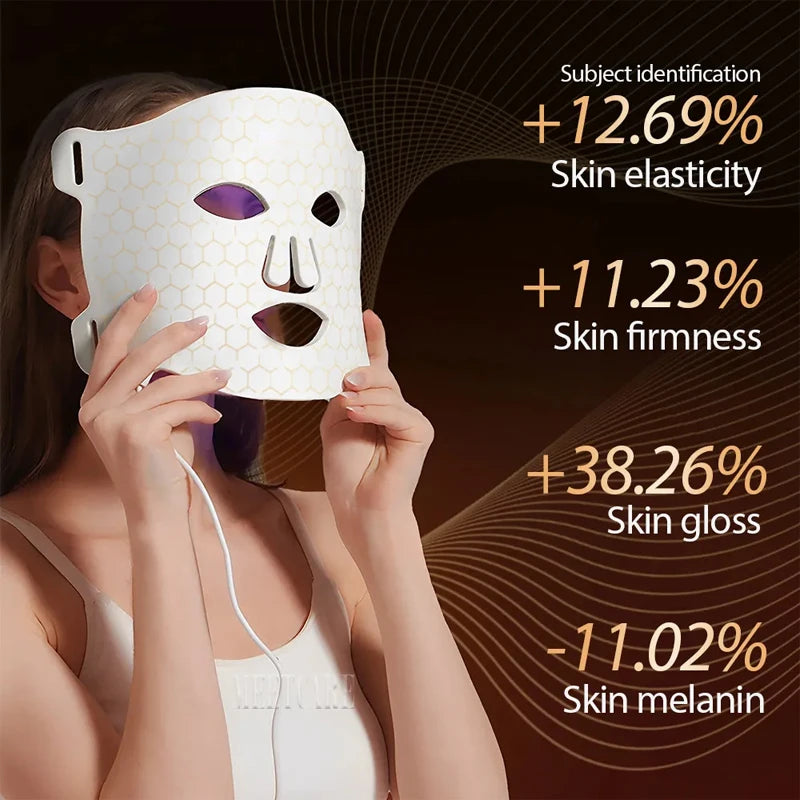 Person holding a white LED face mask with skin improvement statistics on a dark background
