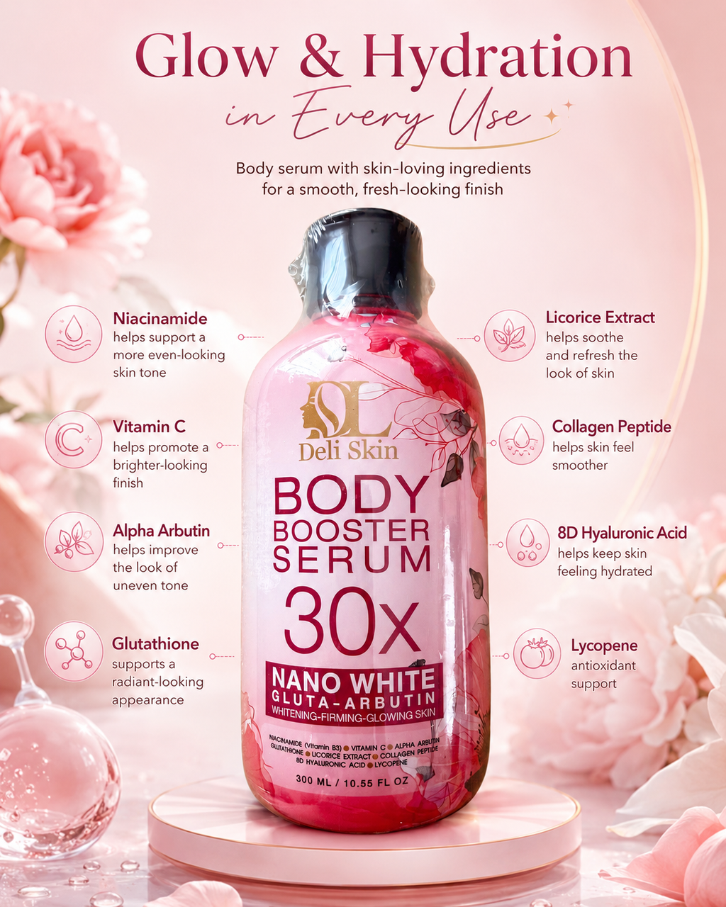 Deli Skin Body Booster Serum 30x with ingredients listed on a pink floral background