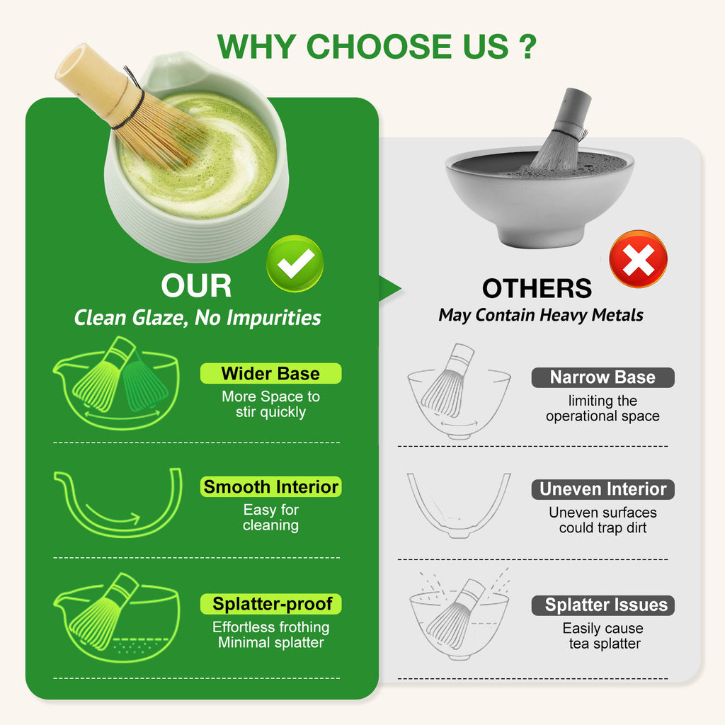 Comparison chart highlighting features of a clean glaze tea whisk against those with impurities, including base width, interior smoothness, and splatter issues.